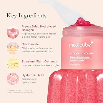 Medicube Collagen Jelly Cream – 24H Glow & Hydration